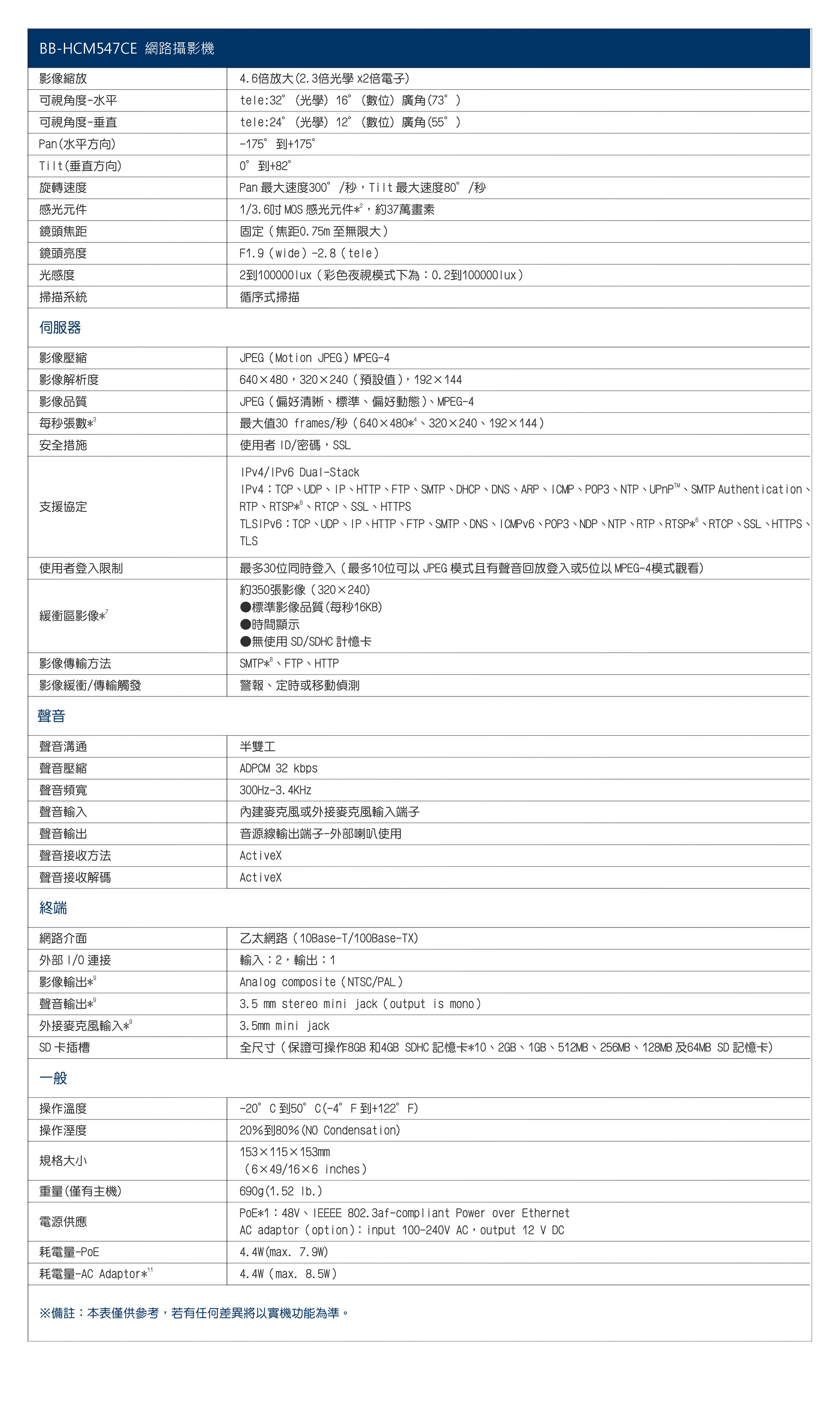 bb-hcm547 安い 仕様書